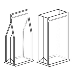 依外觀型式分類找包材